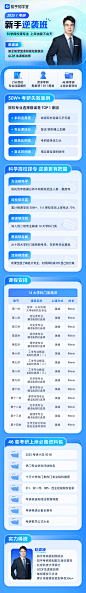 25考研新手名校逆袭班