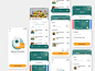 食品订单 - 移动应用UI设计作品app界面app整套首页素材资源模板下载