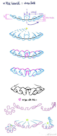 插画师花吟（有课）采集到褶皱画法