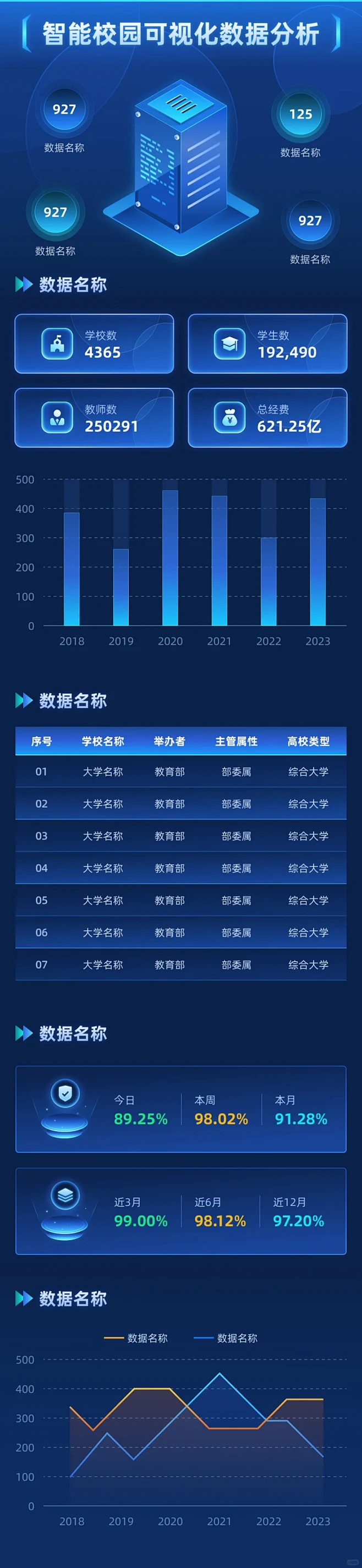 5套移动端可视化素材H5 - 小红书