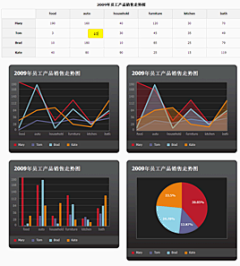 24k纯处男采集到导航