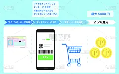 图像,指着,数字牌,储蓄,流程图,有序,条形码,技术,科尼,动物出击