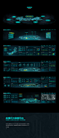 FUI大屏设计-能源云大数据平台