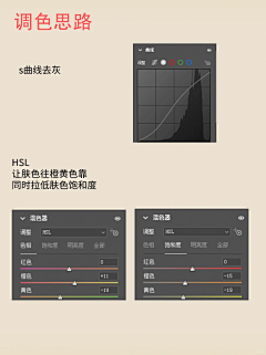 抄么子采集到8.教程
