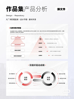 若忆未央采集到品宣工作