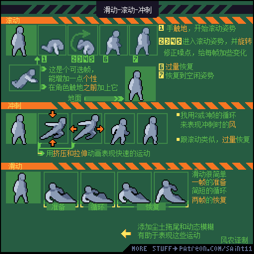 【新提醒】【像素画全套教程】非常全面的完...