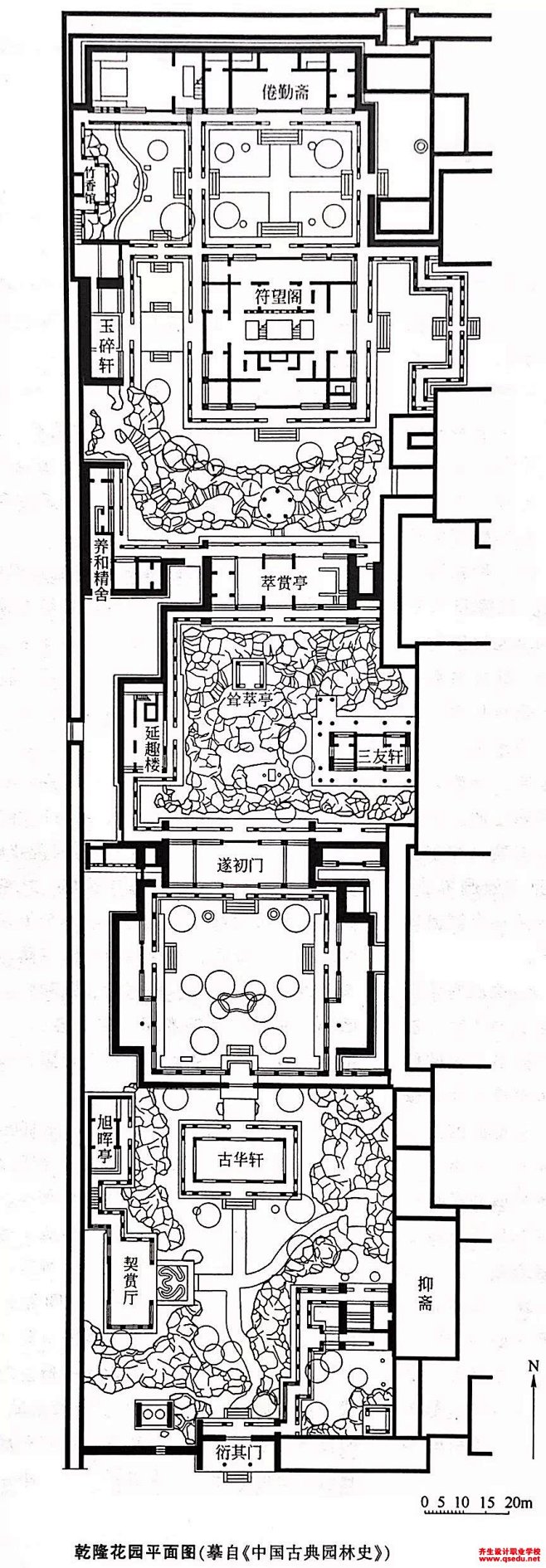 北方皇家园林平面图故宫圆明园颐和园承德避暑山庄等