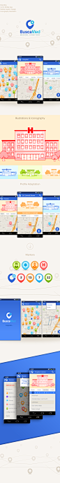 Buscamed. Medical Directory : Medical Directory