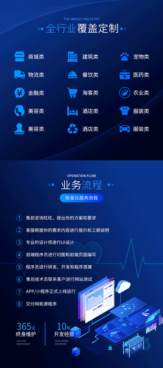 上海软件开发定制网站建设crm管理系统A...