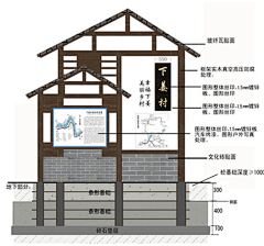 __xxxxxxl采集到导视系统