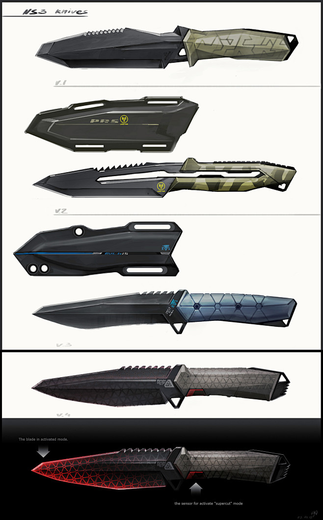 NS Knife, Timur Muts...