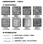                                                                                                                         今天给大家整理出来了开笔练习的一些方法。对于零基础刚接触手绘板的同学，这些刻意练习可以增加你对手的控制力。希望对你们有帮助。对于手控制力的练习，是长久的，可以在以后的绘画练习里，持续进行。小贴士：希望大家在这个练习里，放松呼吸的节奏，调整坐姿，随时注意右肩的紧张度。手在