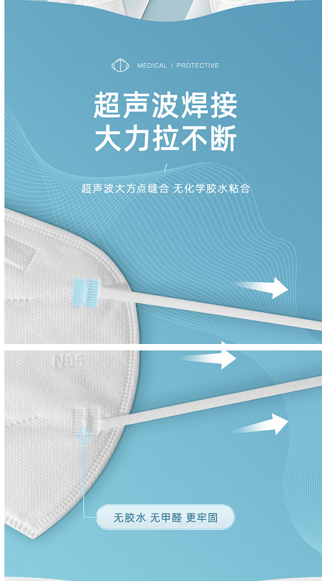 可孚N95医用防护口罩医疗级别一次性医用...