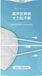 可孚N95医用防护口罩医疗级别一次性医用口罩 3D立体N95型