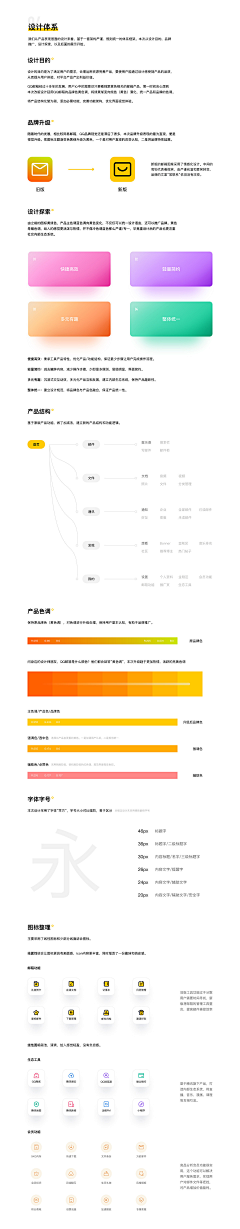 周了个星星采集到总结/提案