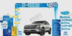 新一代汽车插画门头 【酷图网】龙门架,门头,汽车,六重礼,定金礼,置换,静音,智能,舒适,可靠,全能,座驾,插画,合影区,异形,SUV,