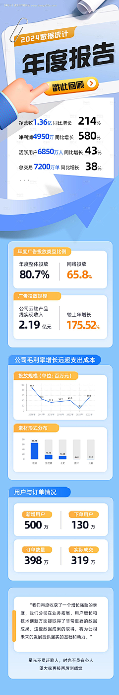 夏天的知了猴采集到H5