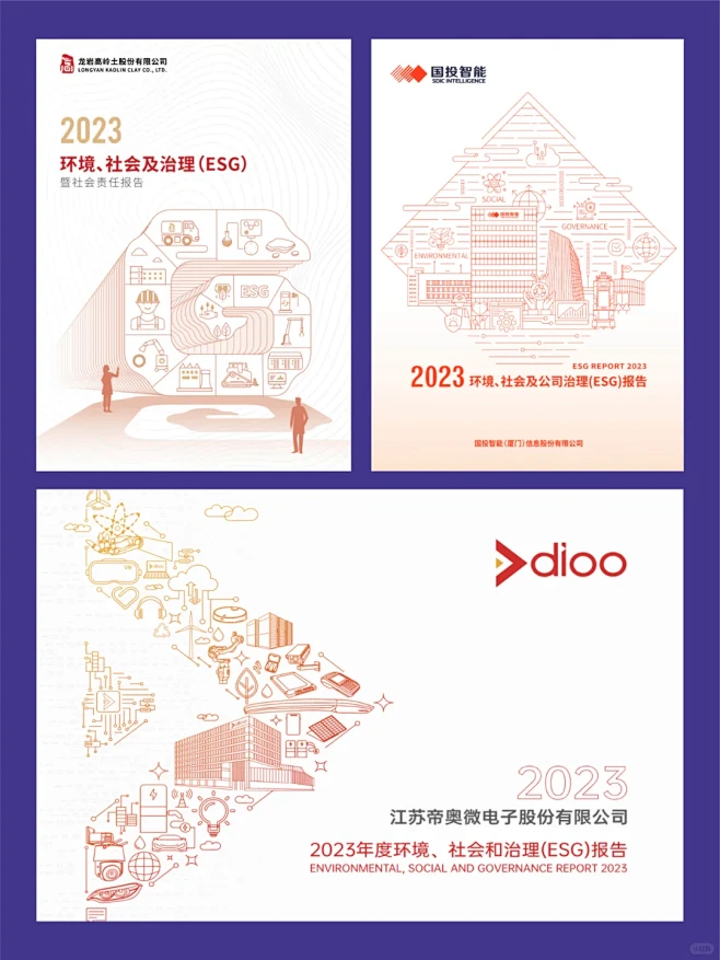 2023企业社会责任报告ESG报告封面设...