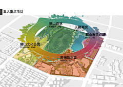 givewho采集到分析