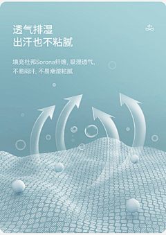小猪PEI不齐采集到面料版块