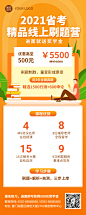 职业培训公务员考试招生长图