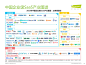 2022年中国企业级SaaS行业研究报告-艾瑞咨询