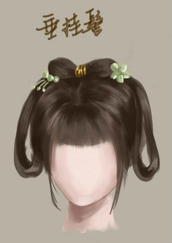 【中国古代女子发型图解】段成式《髻鬟品》...
