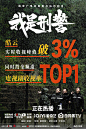 @电视剧我是刑警 的个人主页 - 微博