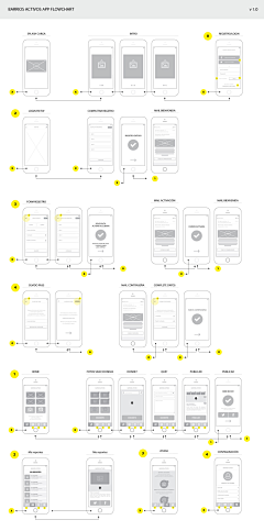 xlqoooo！采集到高保真原型图