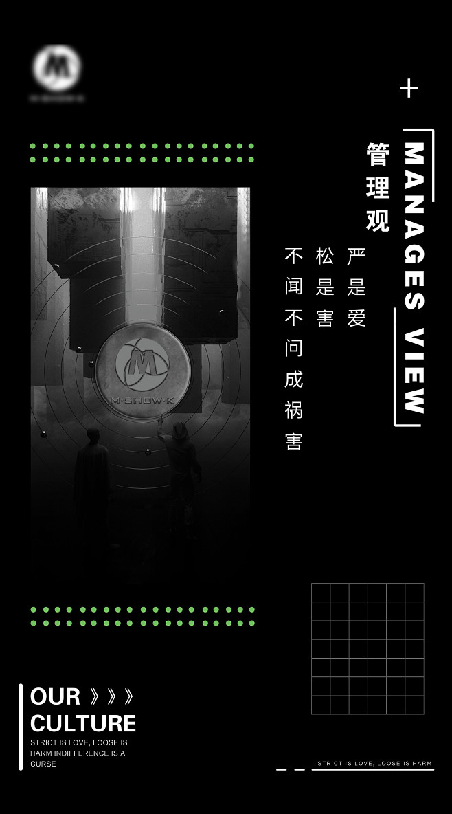 管理观