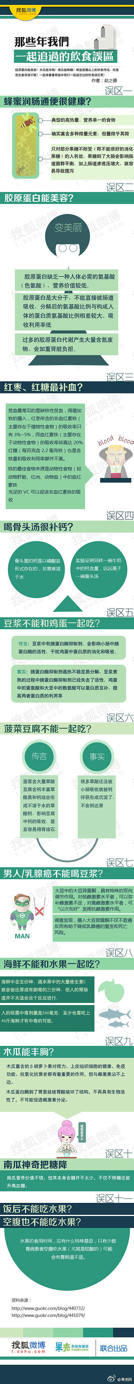 那些年我们一起追过的饮食误区 杂七杂八