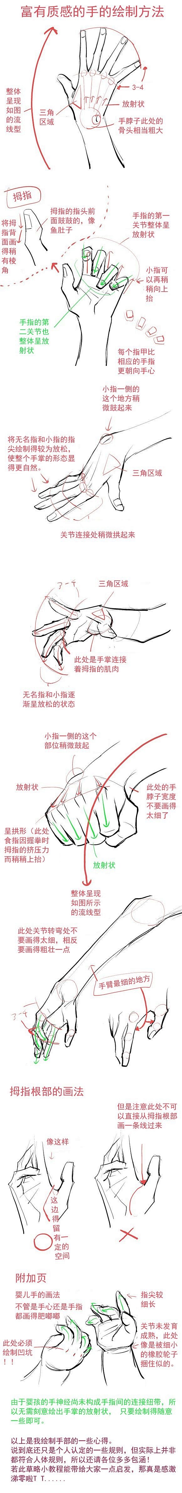 【富有质感的手部绘制方法】你知道婴儿手绘...