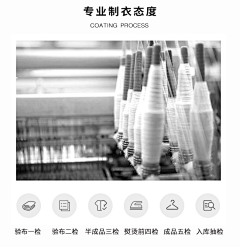 大发呀!采集到工艺
