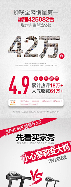 BusyFruit☀采集到品牌售后