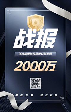 修图喵采集到喜报