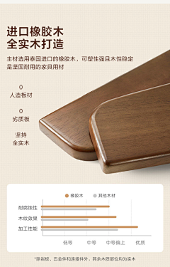 宁缺毋滥☆采集到材质页面