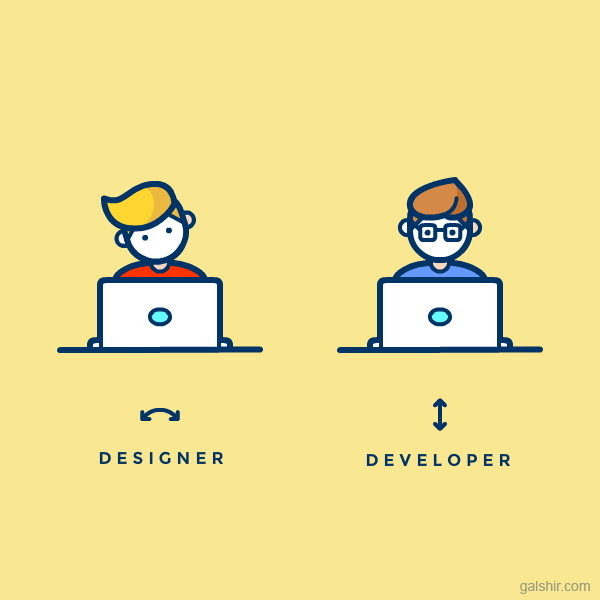 那些年设计师（左）和开发者（右）做过的头...