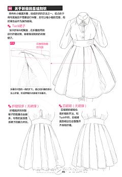 幻想酩采集到衣服
