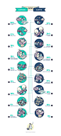 Illustrations for The SoDA REPORT 2016, Vol 1 : The SoDA REPORT 2016, Vol 1Editorial & Infographic IllustrationsClient / Society of Digital Agencies (SoDA)The SoDA Report Production TeamHead of Production / Lakai NewmanProduction Designer / Jessica On