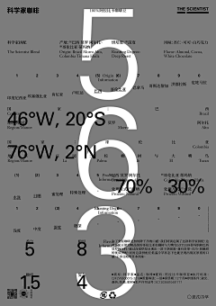 Moc_Yu采集到文字海报