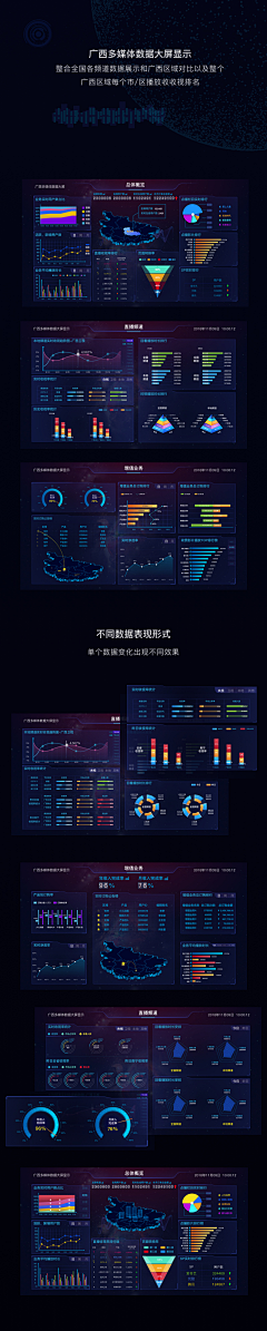 dadaaaay采集到数据可视化