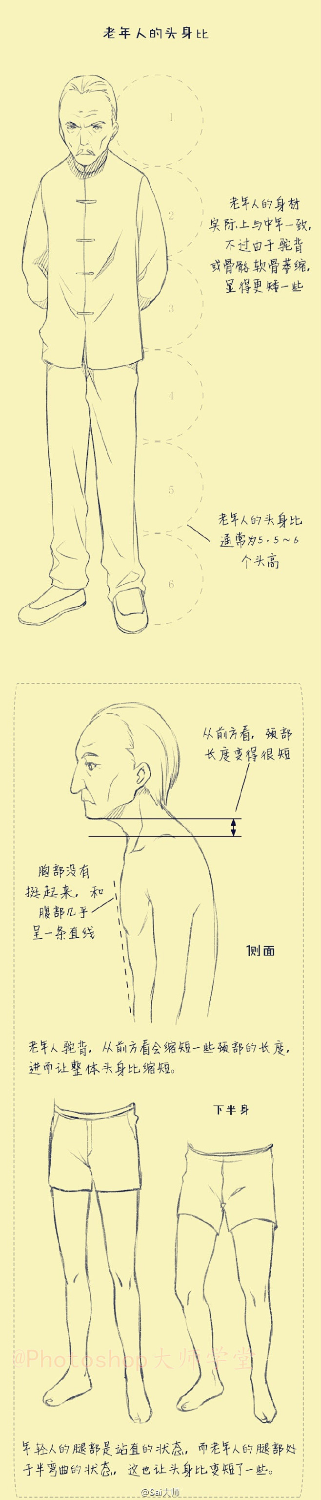 我的首页 微博-随时随地发现新鲜事