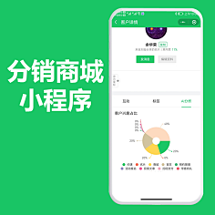 微分销系统，让商品销售如鱼得水