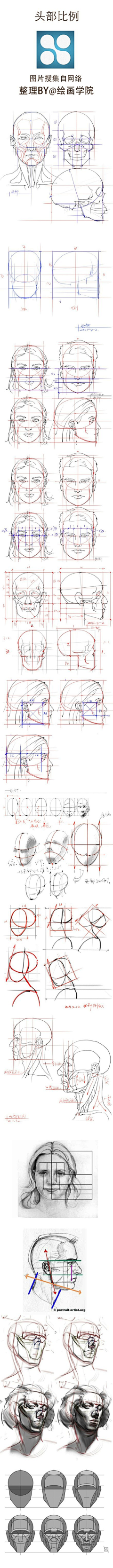 雅贤YY采集到【绘画-人体结构】嘴巴、鼻子