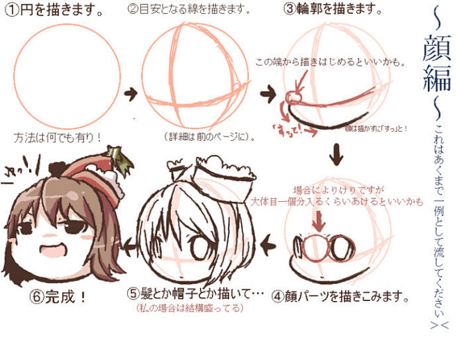 [转载]Q版绘画教程
