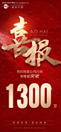 编号：20230703171544123【享设计】源文件下载-地产喜报设计