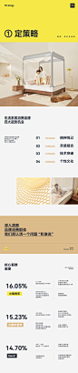 波点视觉X颜汐品牌视觉升级