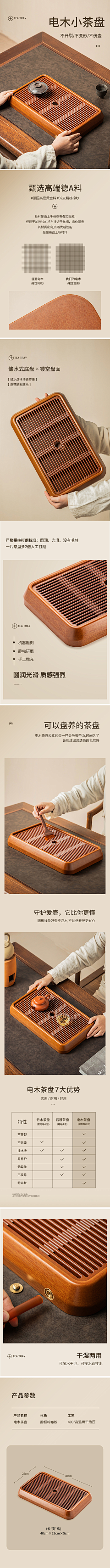 997vicky采集到详情页。。