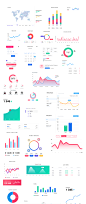 Mobile Dashboard，数据图标组件UI Kits : We create Dashboard kit to help you design beautiful interfaces for your clients. The Sketch and Photoshop files comes with Roboto font, which is a Google Free Web Font. This pack will allow you to create top-notch UX expe