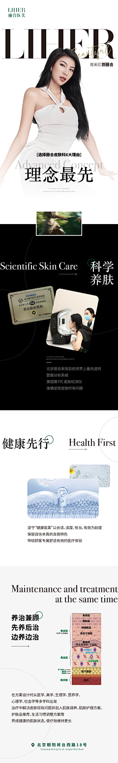 ZzzzMandy采集到医美